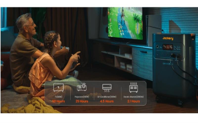 Understanding 7000 Watt Generators Types, Fuel, and Essential Features